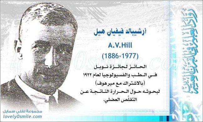 أرشيبالد فيفيان هيل A.V.Hill